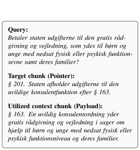 Figure 27