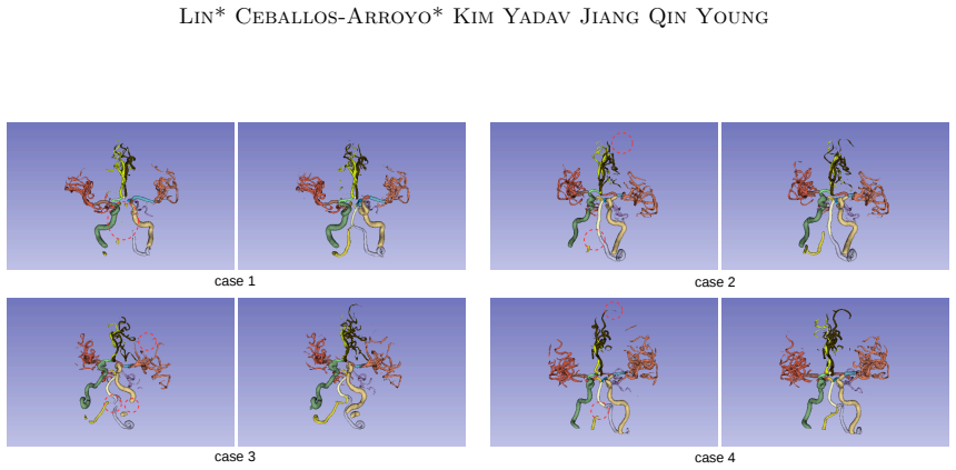 Figure 6
