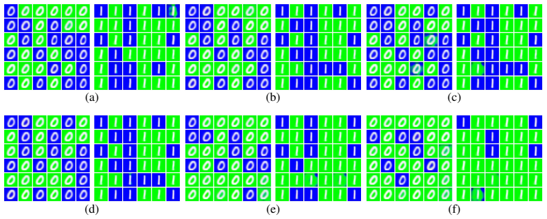 Figure 9
