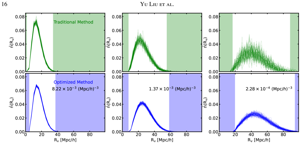 Figure 15