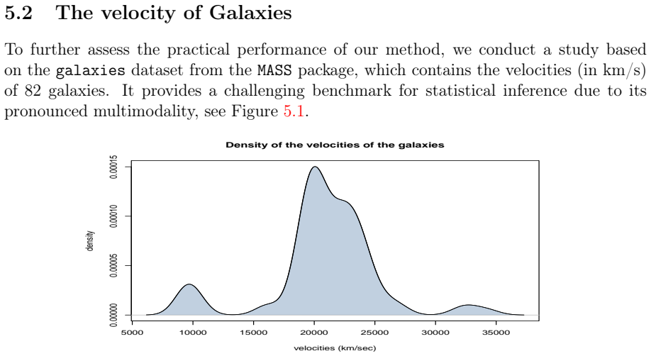 Figure 5.1