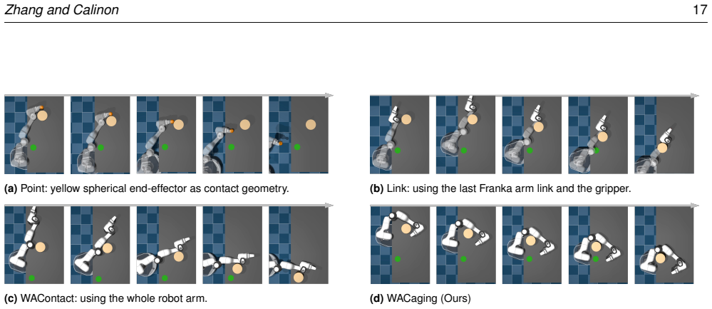 Figure 17