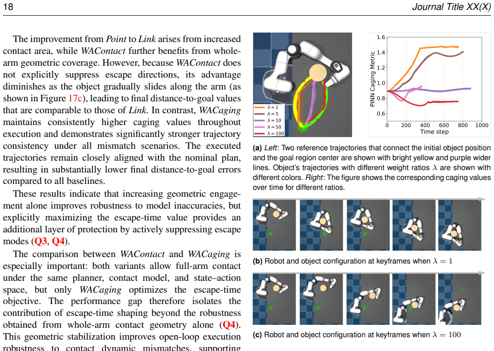 Figure 21