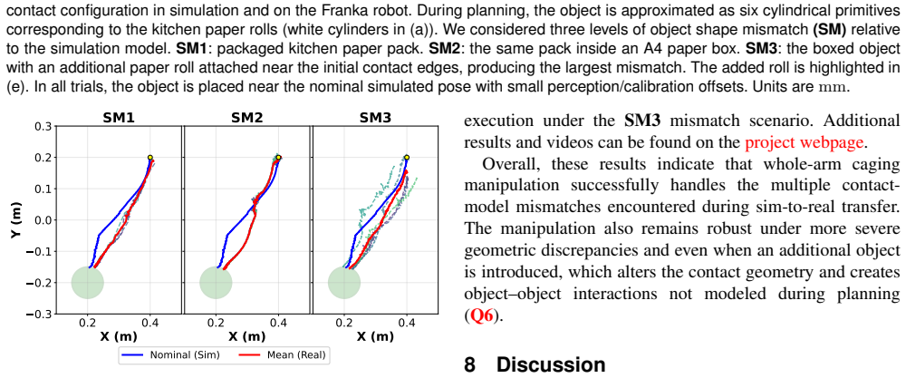 Figure 24