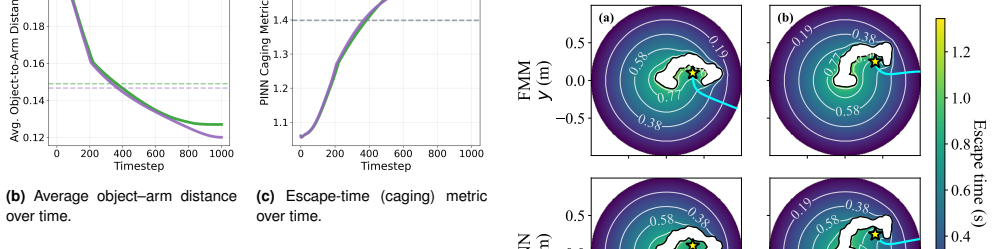 Figure 26