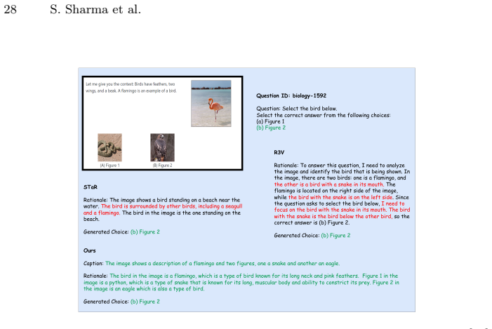 Figure 20