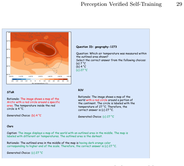 Figure 22