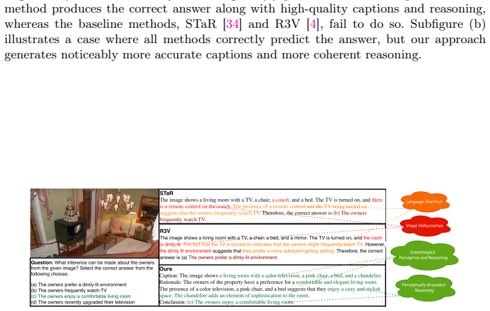 Figure 25