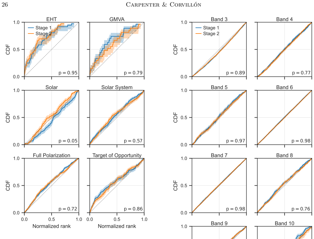 Figure 23