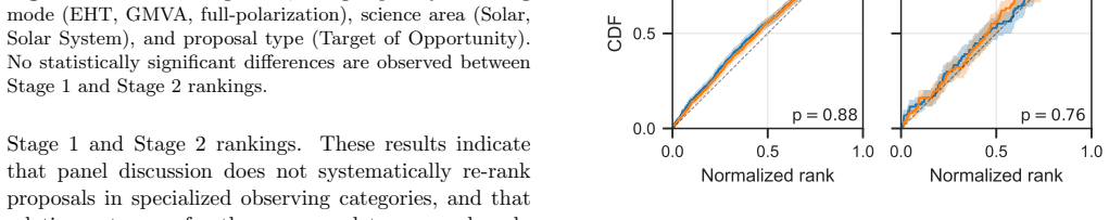 Figure 24