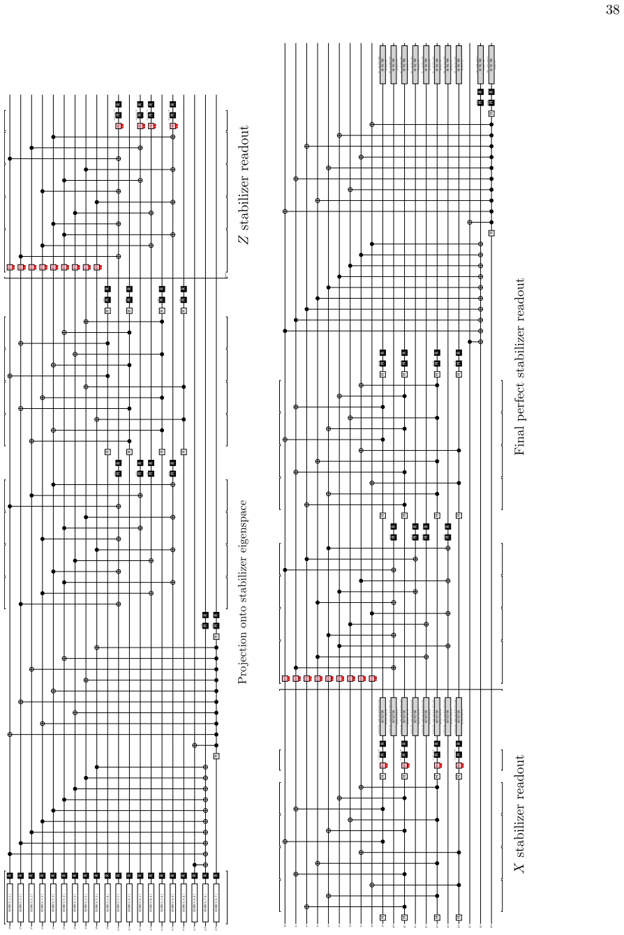 Figure 22
