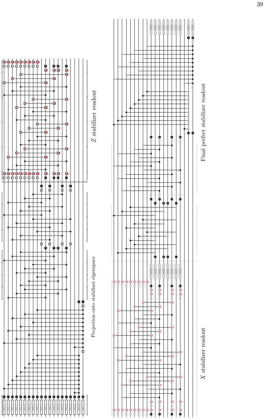 Figure 23