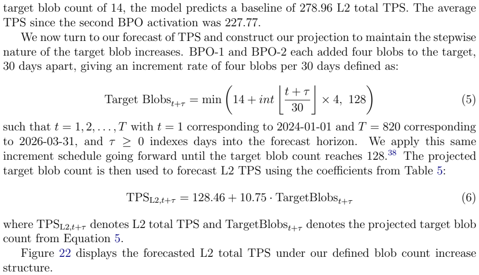 Figure 22