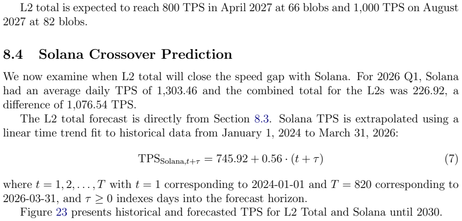 Figure 23