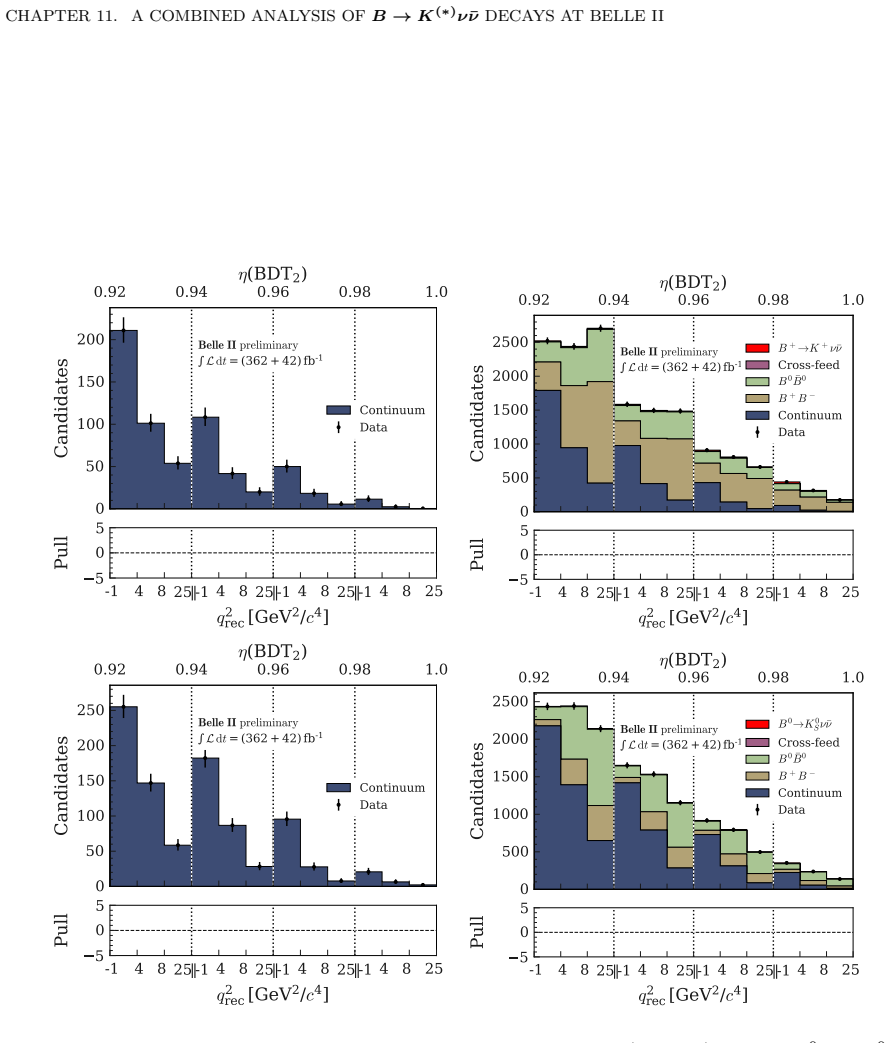 Figure 11.4