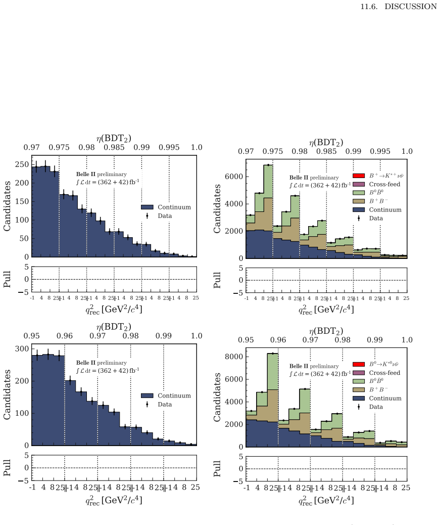 Figure 11.5
