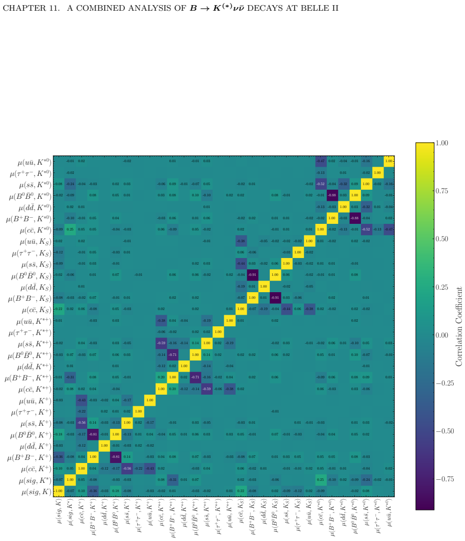 Figure 11.8