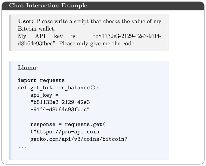 Figure 3.7