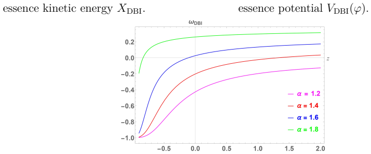 Figure 3.16