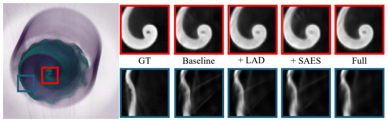 Figure 6