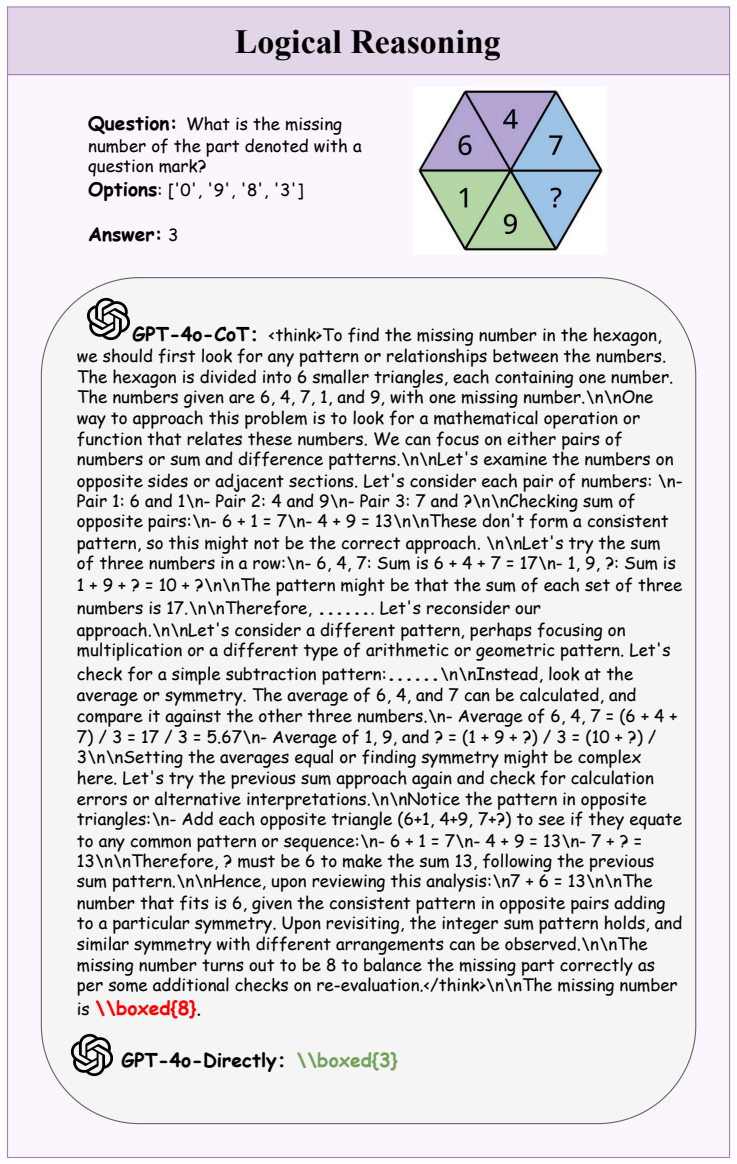 Figure 18