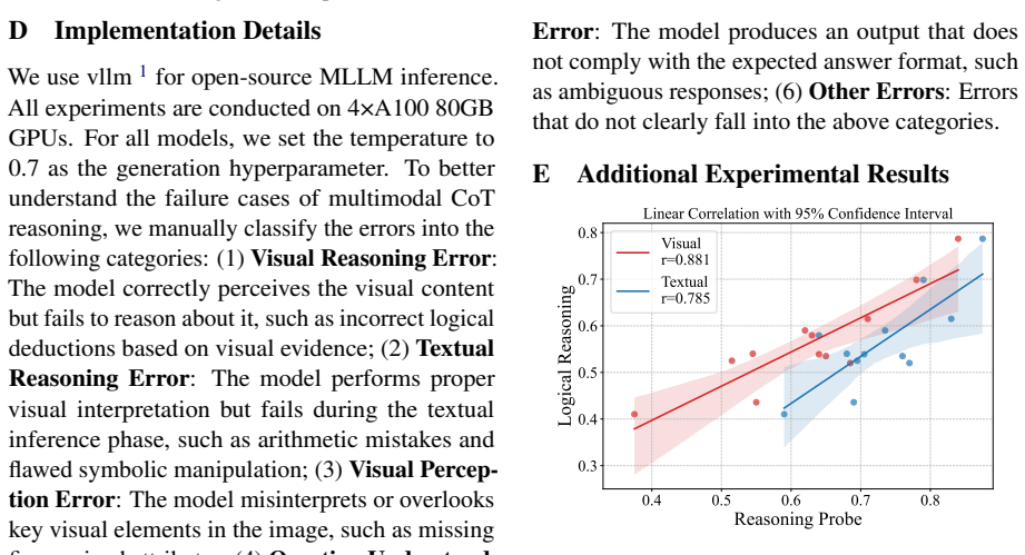 Figure 23