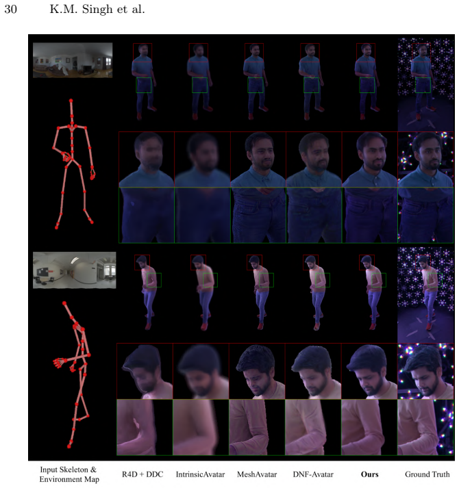 Figure 12