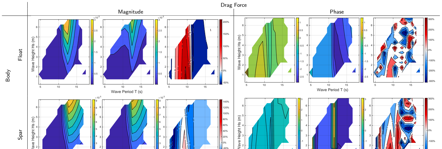 Figure 37
