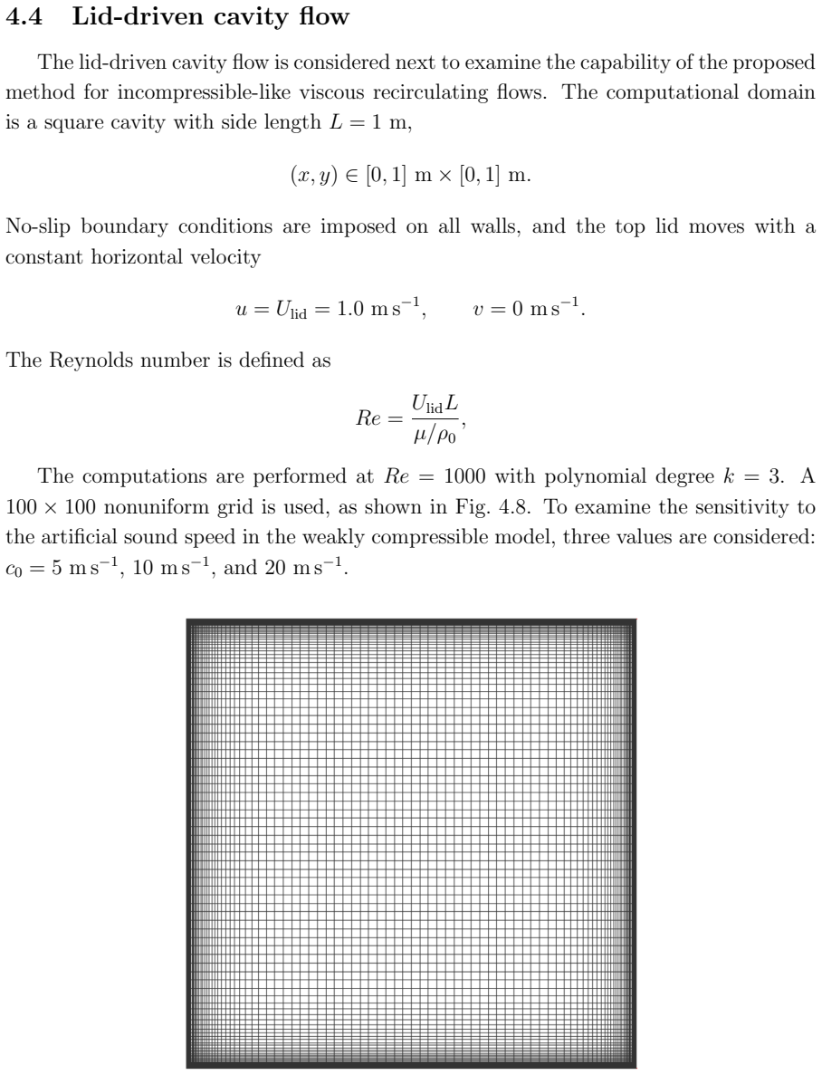 Figure 4.8