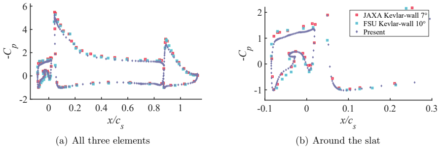 Figure 4.16
