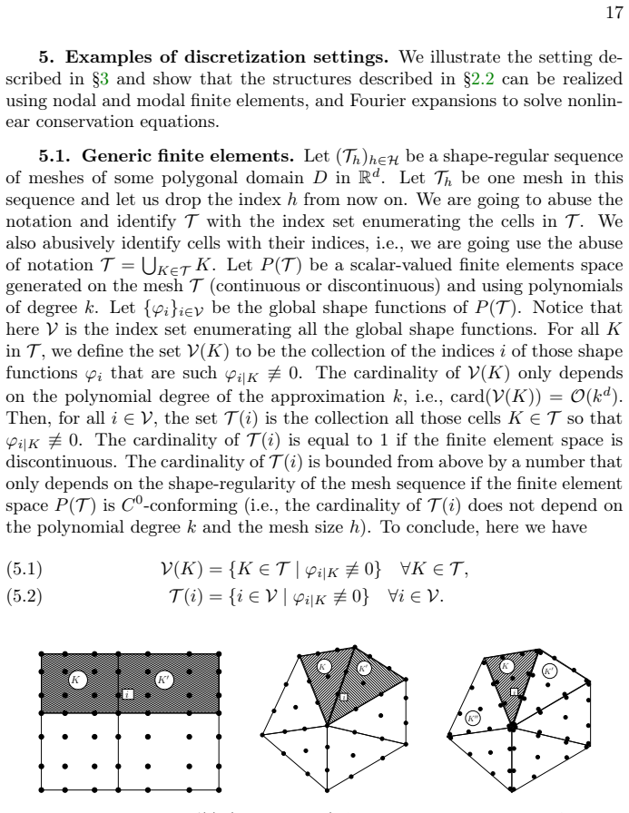 Figure 5.1