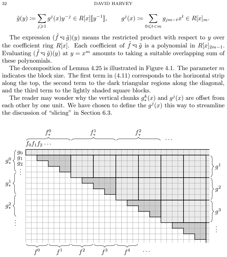 Figure 4.1