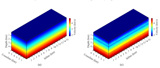 Figure 18