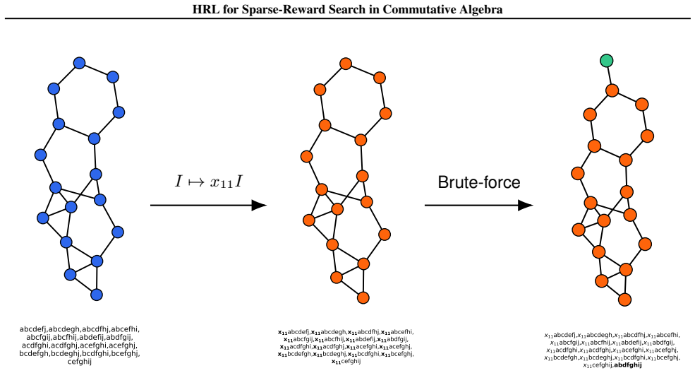 Figure 15