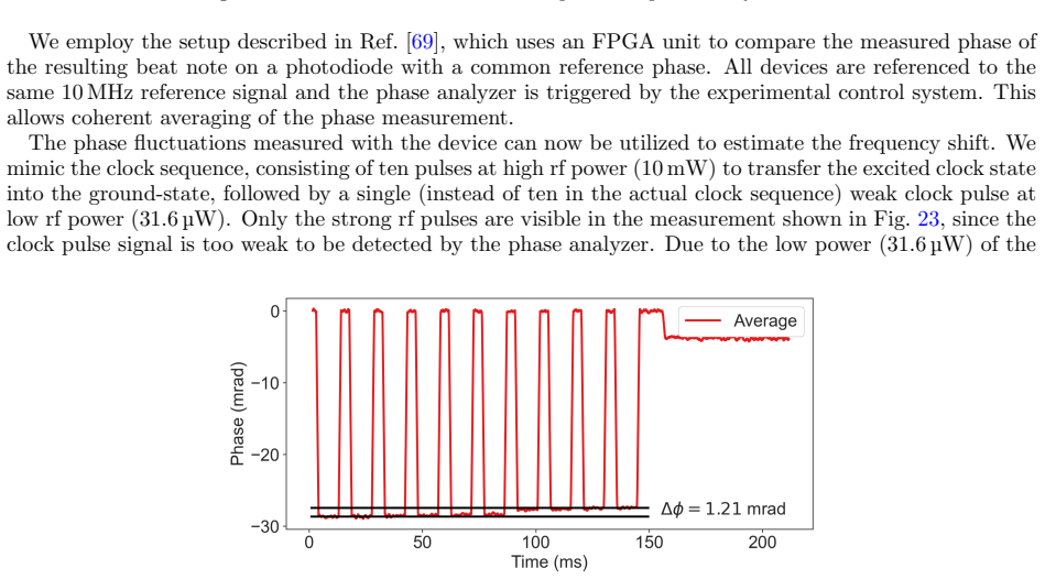 Figure 23