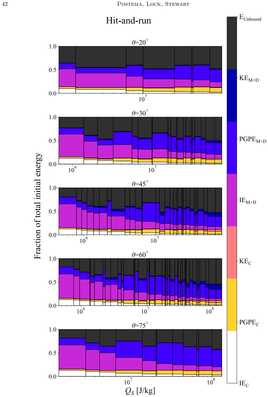 Figure 25