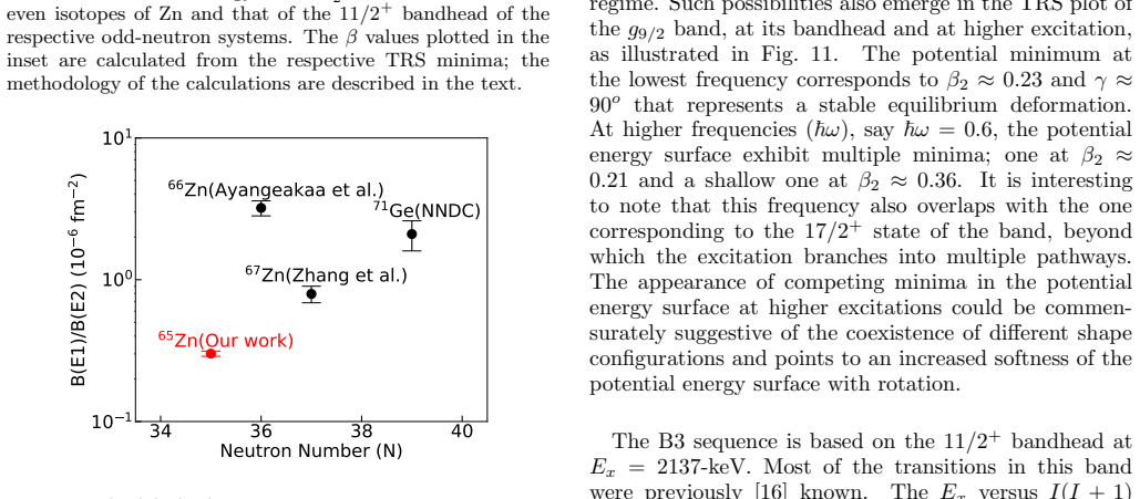 Figure 13