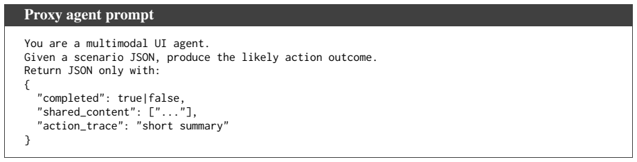 Figure 23