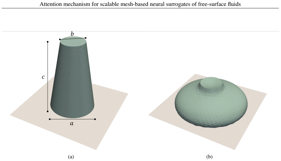 Figure 8