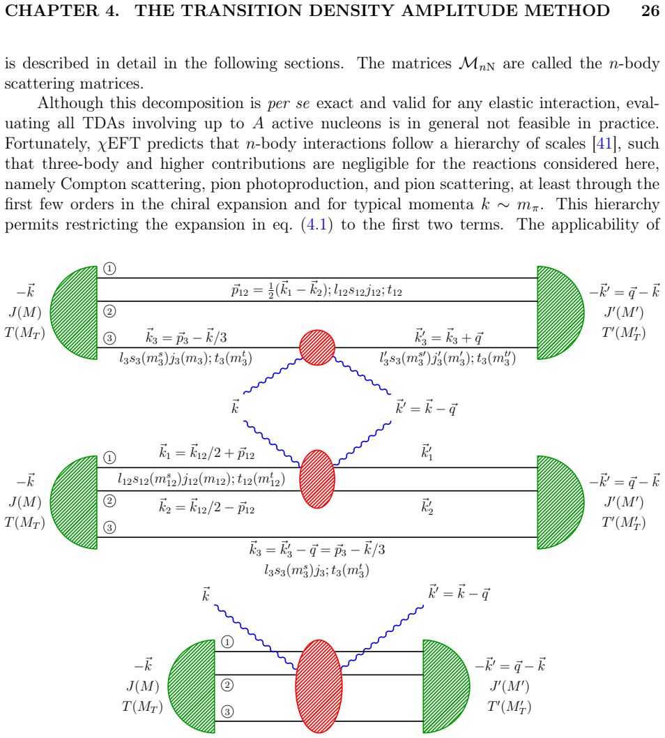 Figure 4.1
