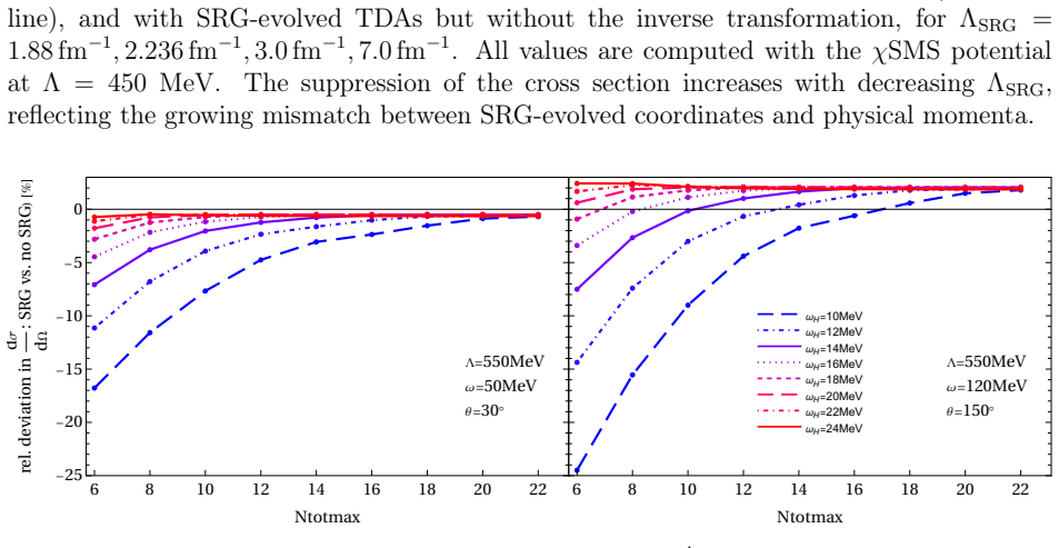 Figure 5.3