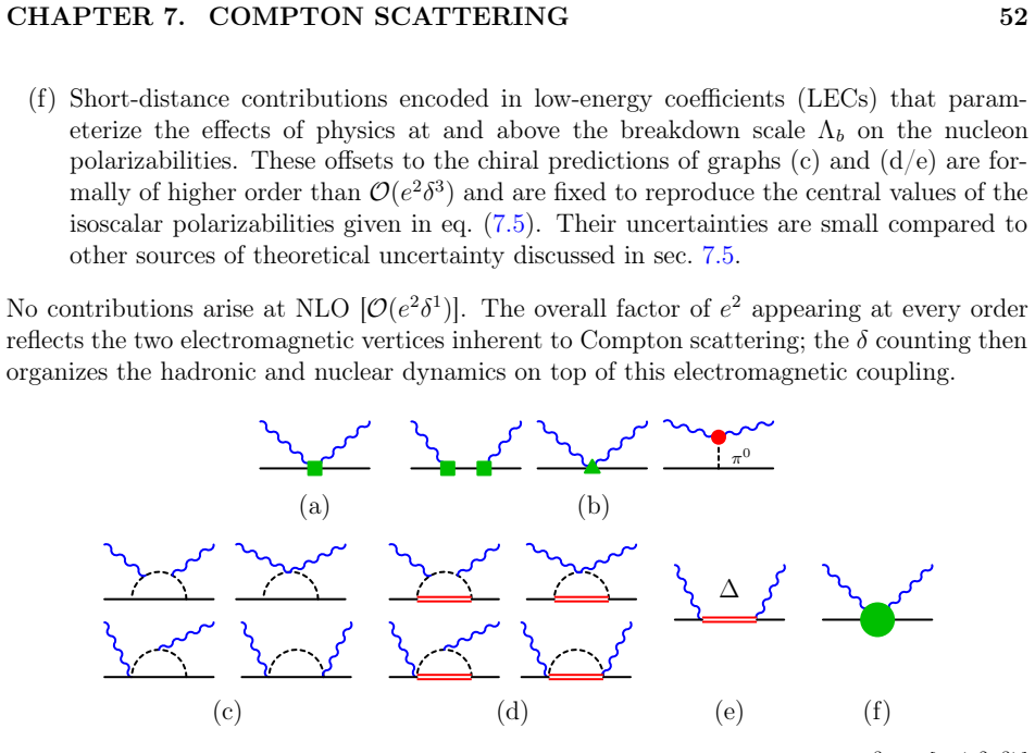 Figure 7.1