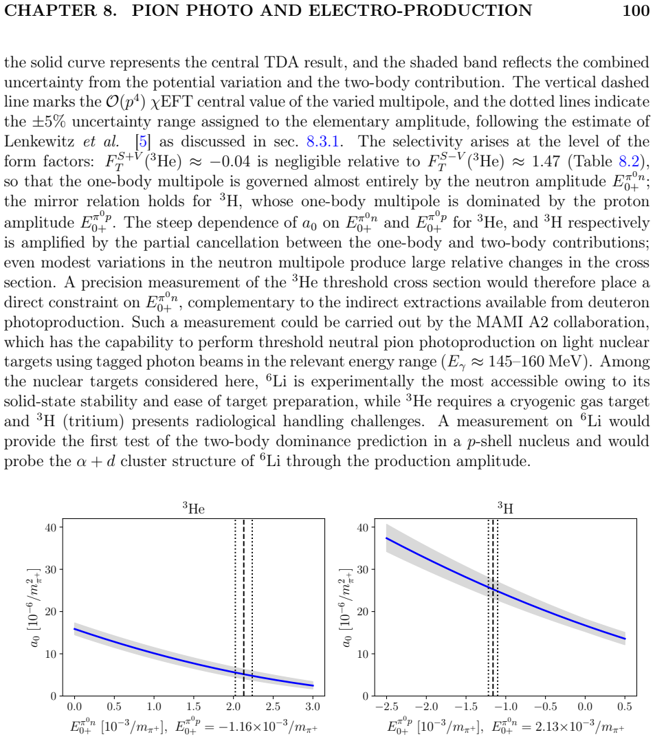 Figure 8.6