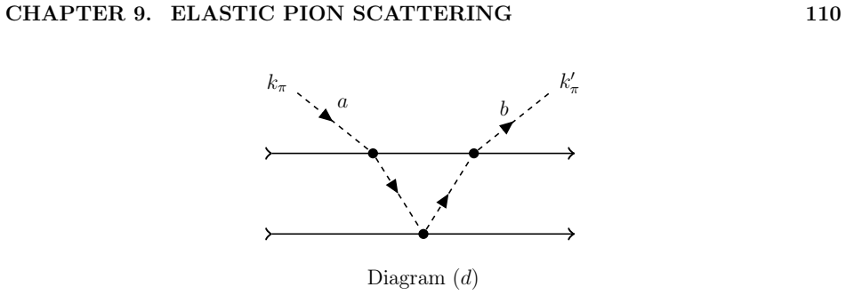 Figure 9.3