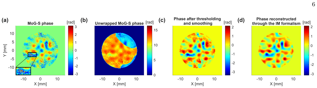 Figure 5