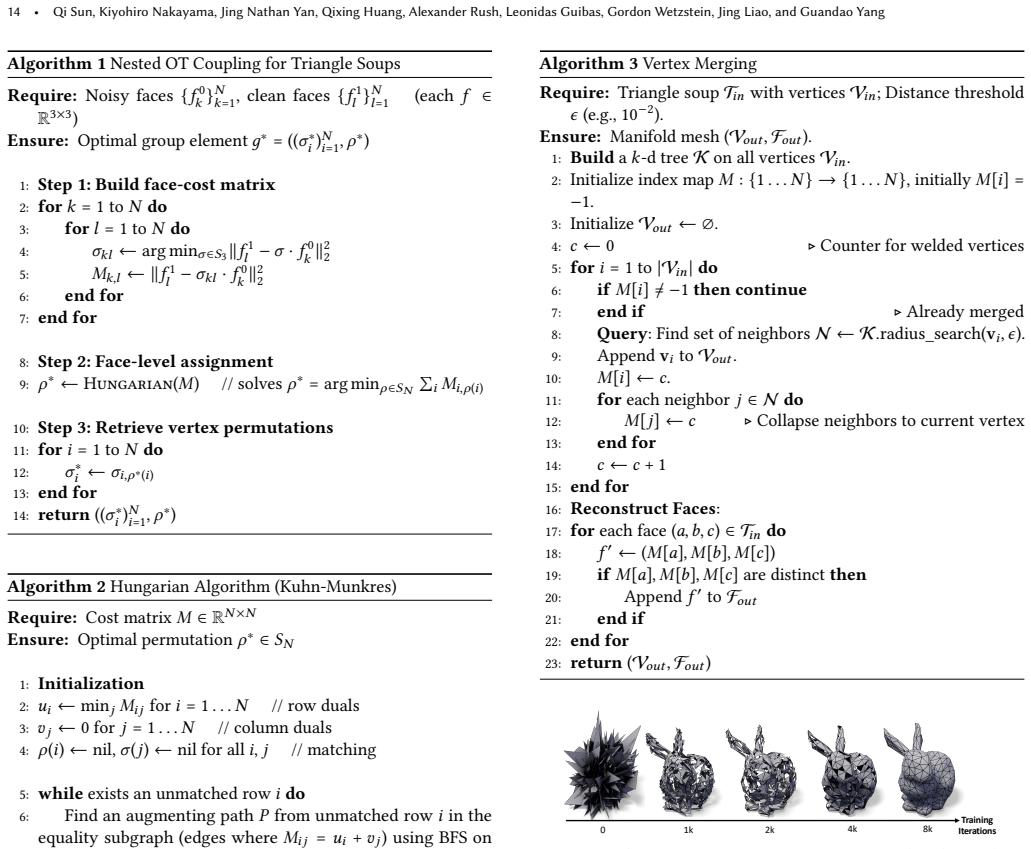 Figure 12