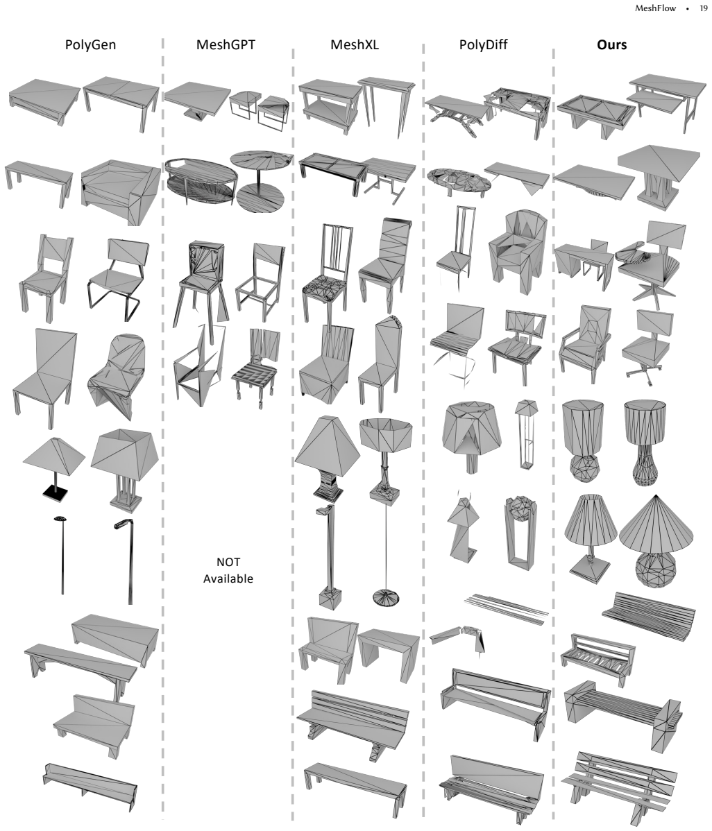 Figure 18