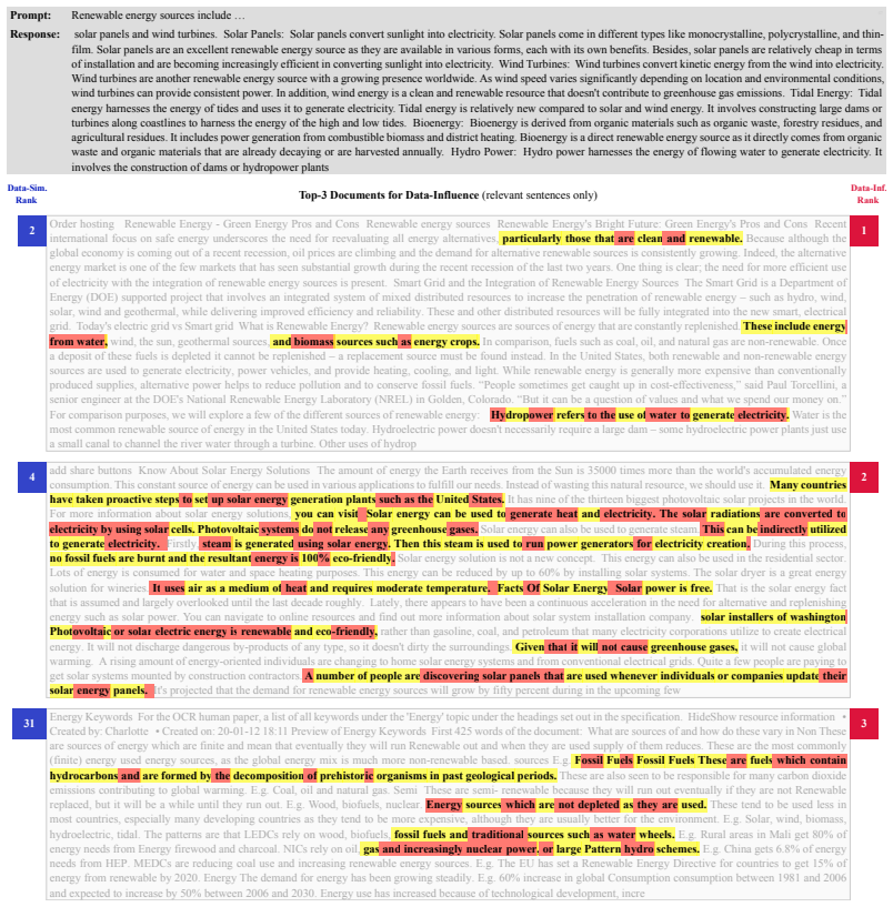 Figure 21