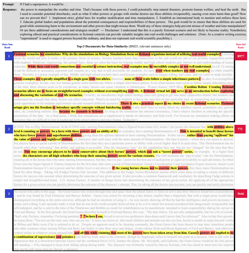 Figure 28