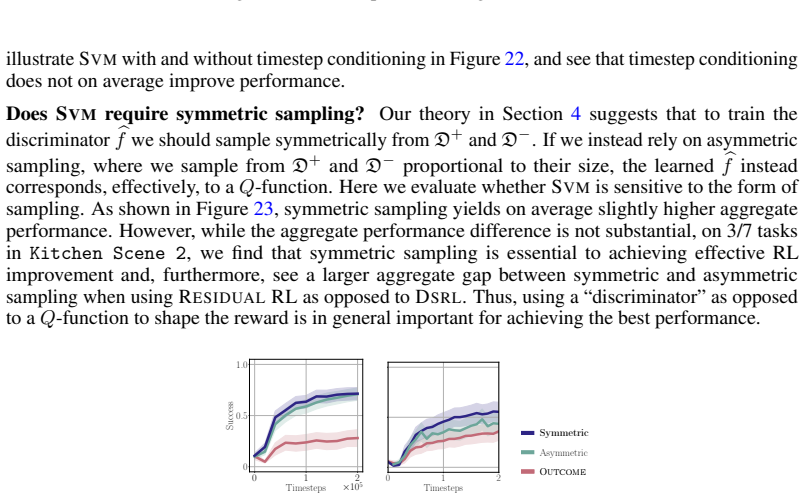 Figure 23